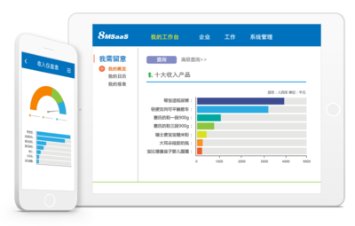 云端CRM_CRM軟件租用_CRM報(bào)表分析系統(tǒng)_CRM商業(yè)智能分析系統(tǒng)_BI系統(tǒng)-高亞科技8MSaaS CRM