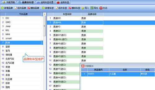 汽配進銷存,汽配管理軟件,汽配銷售行業(yè)解決方案 易特軟件
